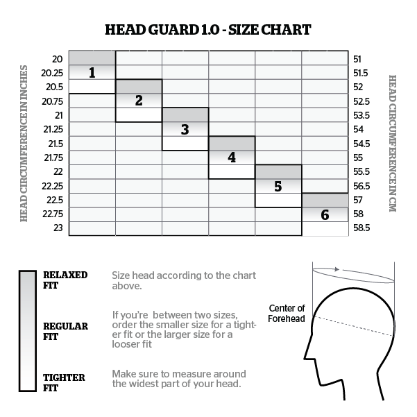 Storelli Exoshield Head Guard