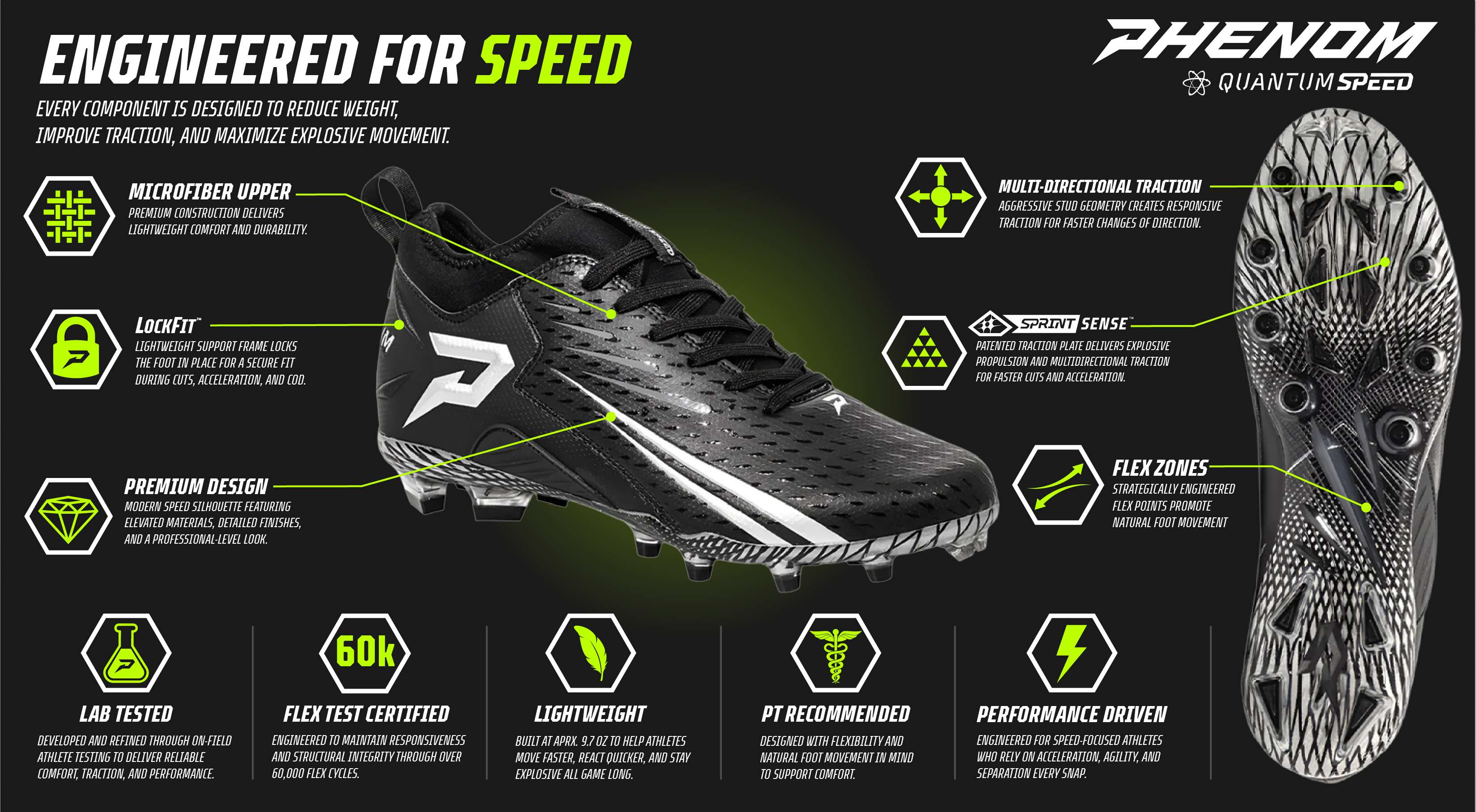 Phenom Elite Quantum Speed 2.0 Football Cleats - Royal Blue