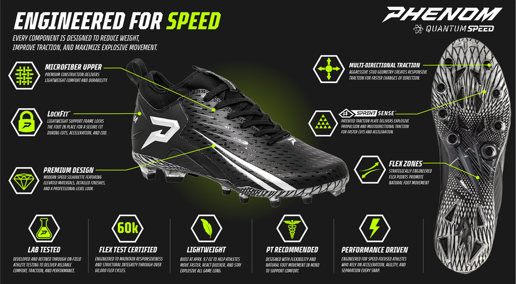Phenom Elite Quantum Speed 2.0 Football Cleats - Navy