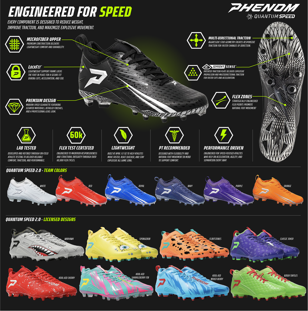 Phenom Elite Quantum Speed 2.0 Football Cleats - Navy