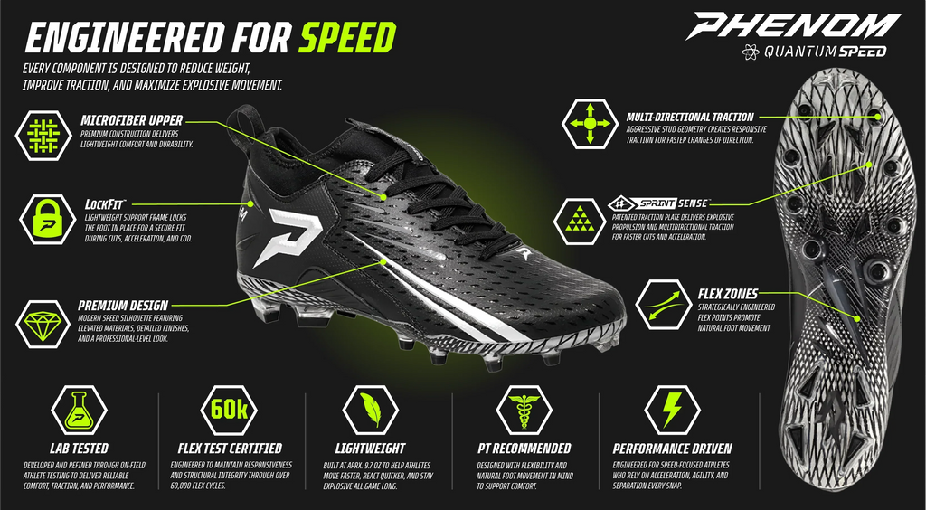 Phenom Elite Adult Quantum Speed 2.0 Football Cleats