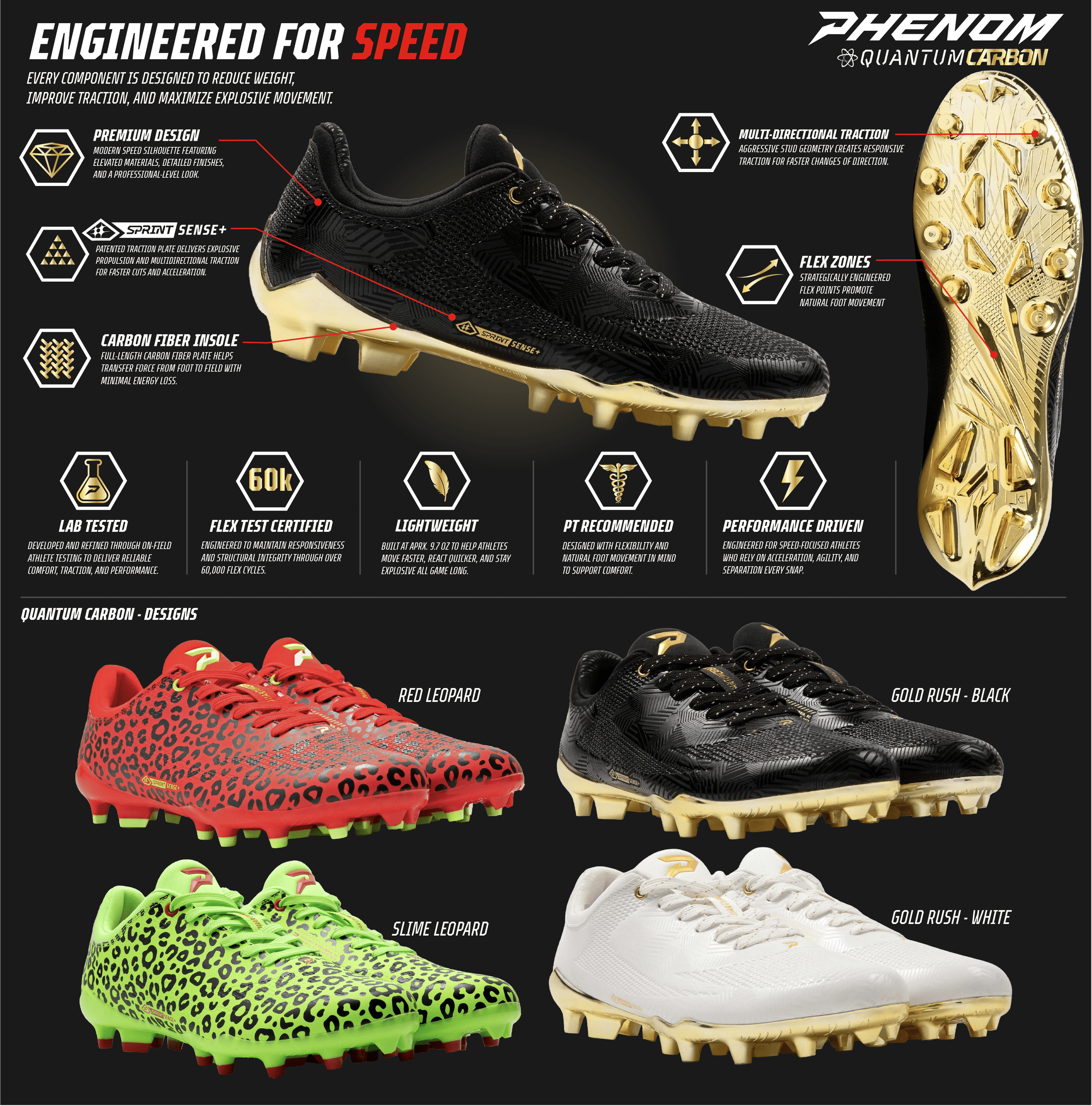 Phenom Elite Adult Quantum Carbon Football Cleats