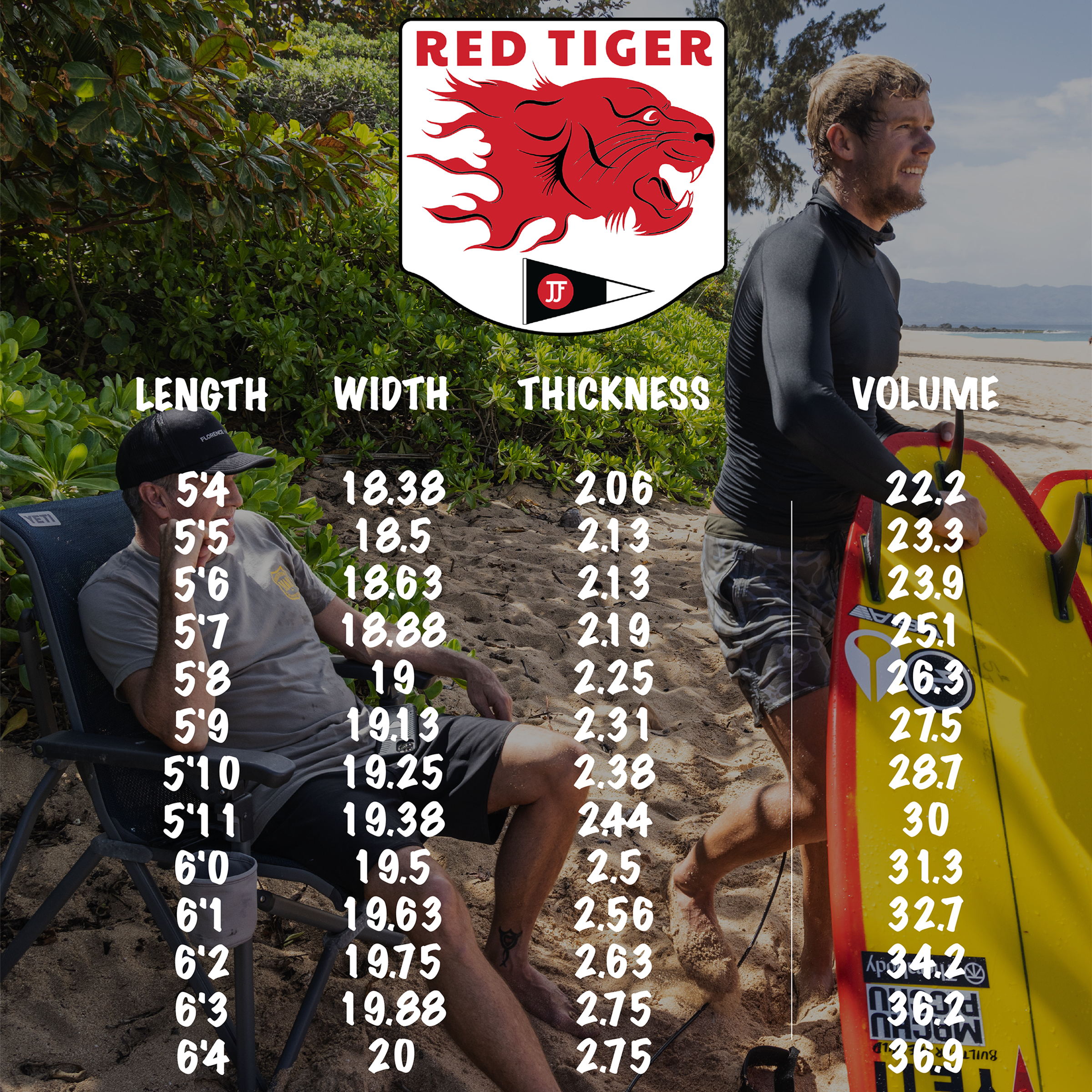 Red Tiger (Special Order)