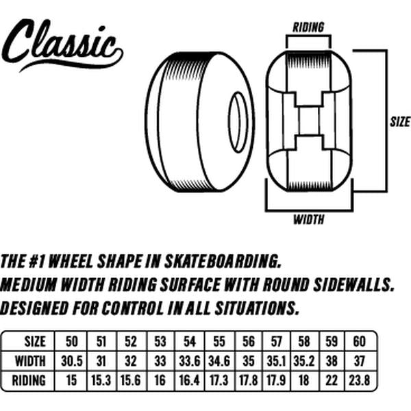 Spitfire Formula Four Classic Wheels 93du 54mm Natural