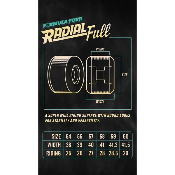 Spitfire Formula Four Radial Full Wheels 97du 54mm