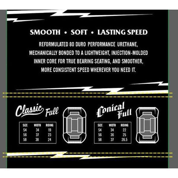 Spitfire Wheels 80HD Classic Full 56mm Grey