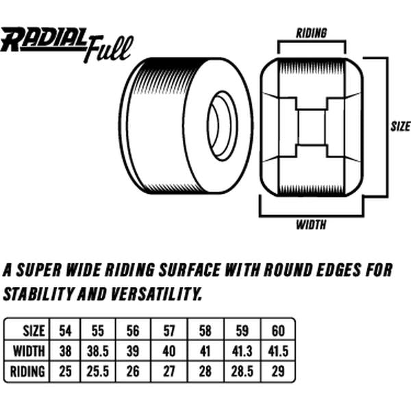 Spitfire Wheels Formula Four Radial Full 99d 56mm