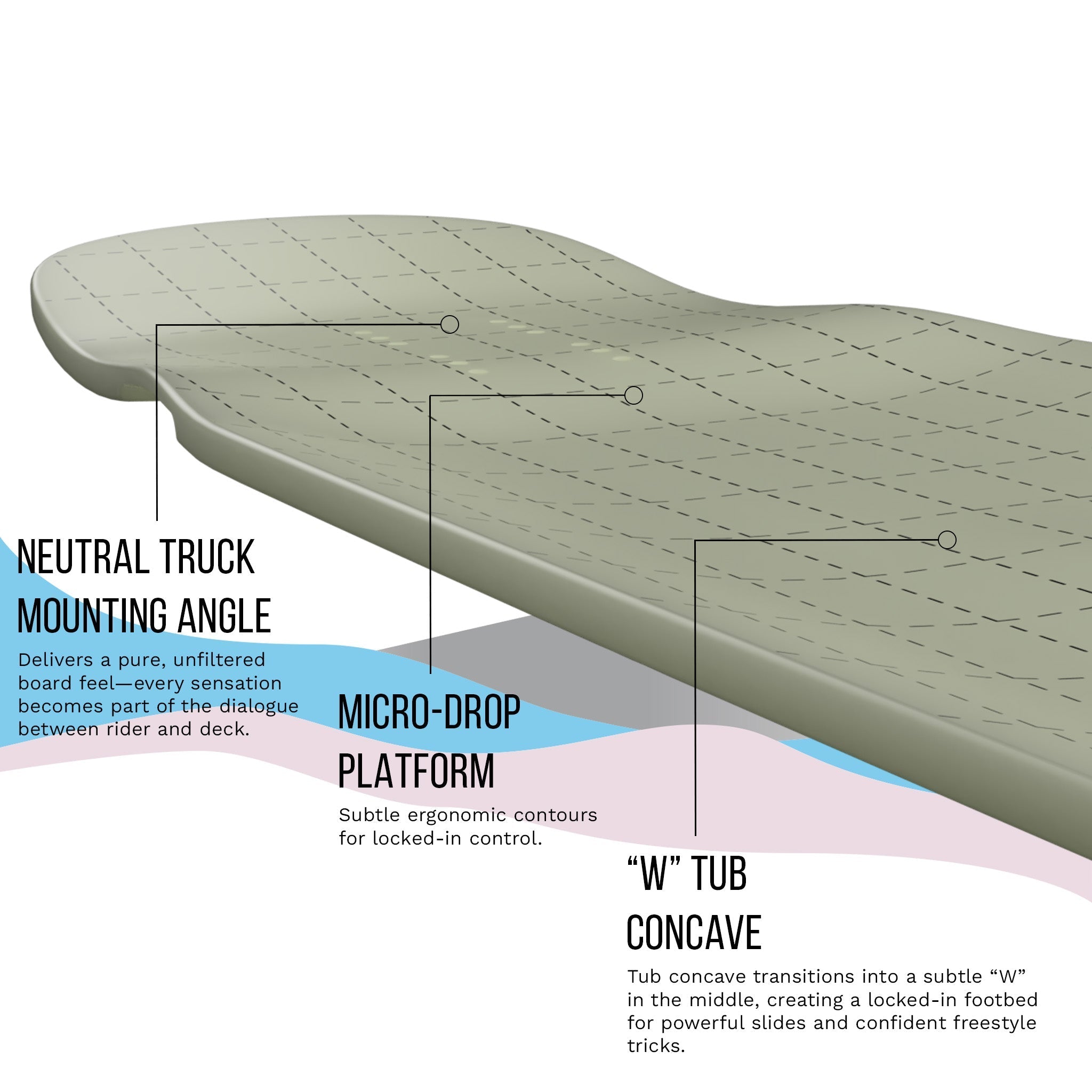 Loaded Longboard Complete Tesseract II Spectra 9.6" x 39.5"