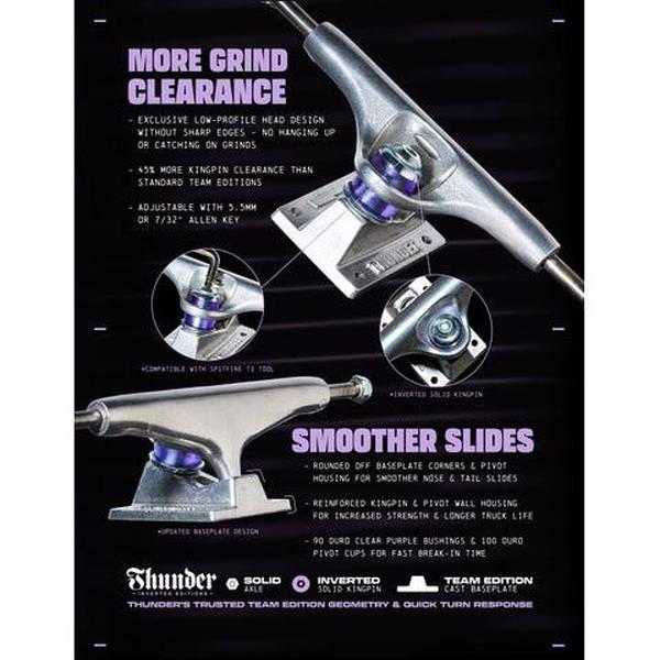 Thunder Trucks Inverted 149 Team Set Polished Silver