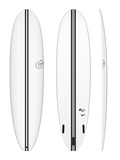 TEC V+
