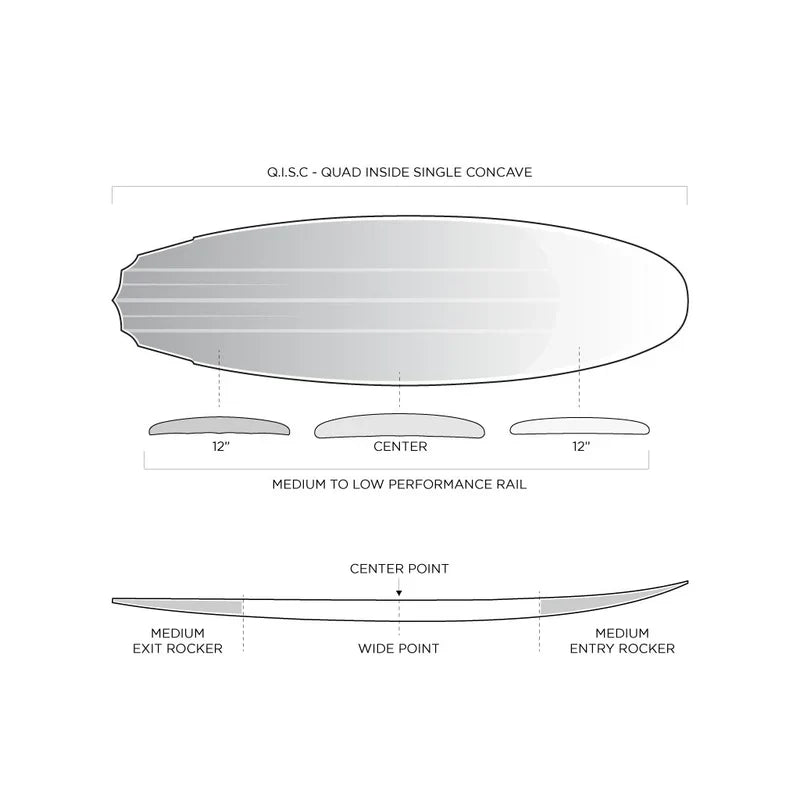 Slater Designs Cymatic Volcanic