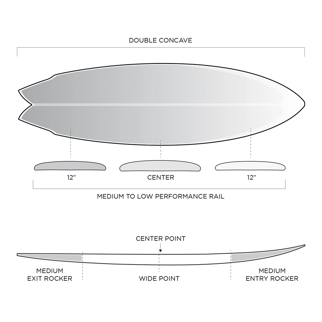 Slater Designs Great White Twin Volcanic
