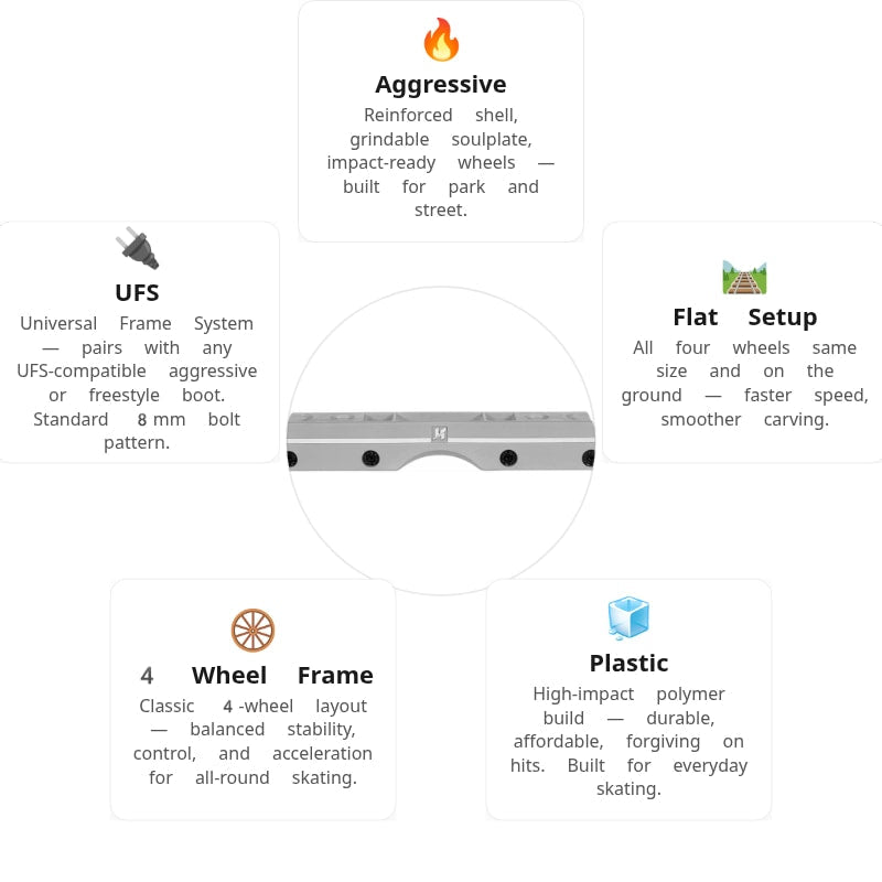 Kizer Fluid IV Team Frame