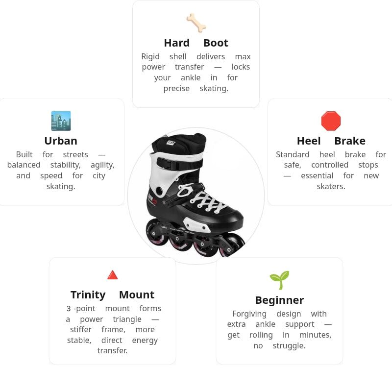 Powerslide Zoom 80 Pro Skates