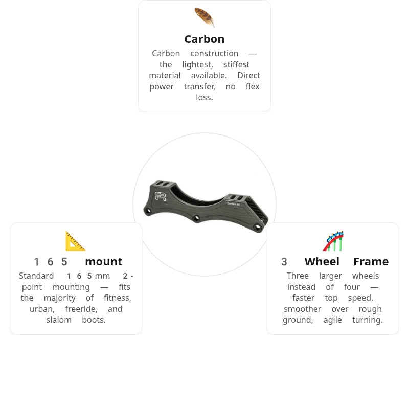 FR Carbon 310 Frame