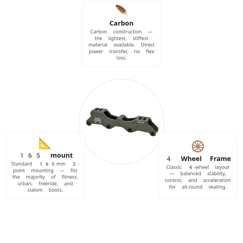 FR Carbon Frames