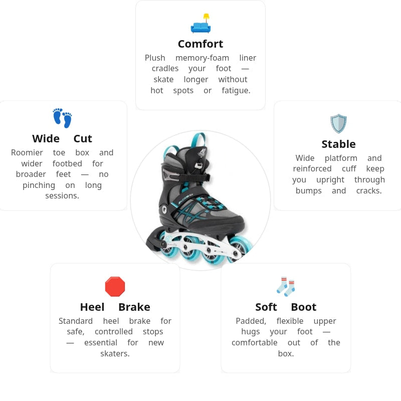 K2 Alexis 80 Alu Women Skates