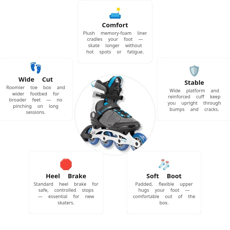 🔥🔥🔥K2 Alexis 84 Pro Women Skates