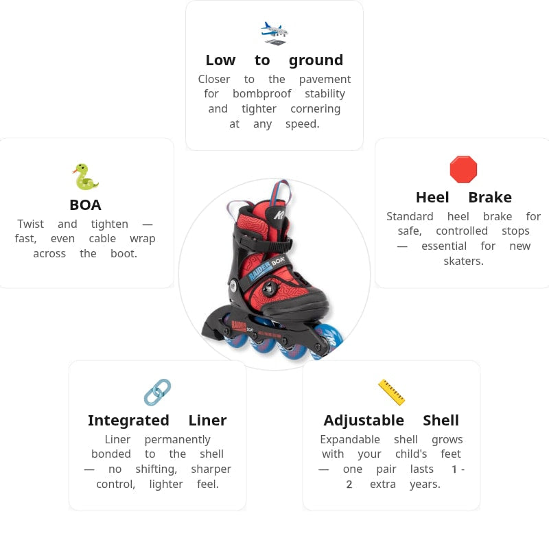 K2 Raider BOA Kids Skates