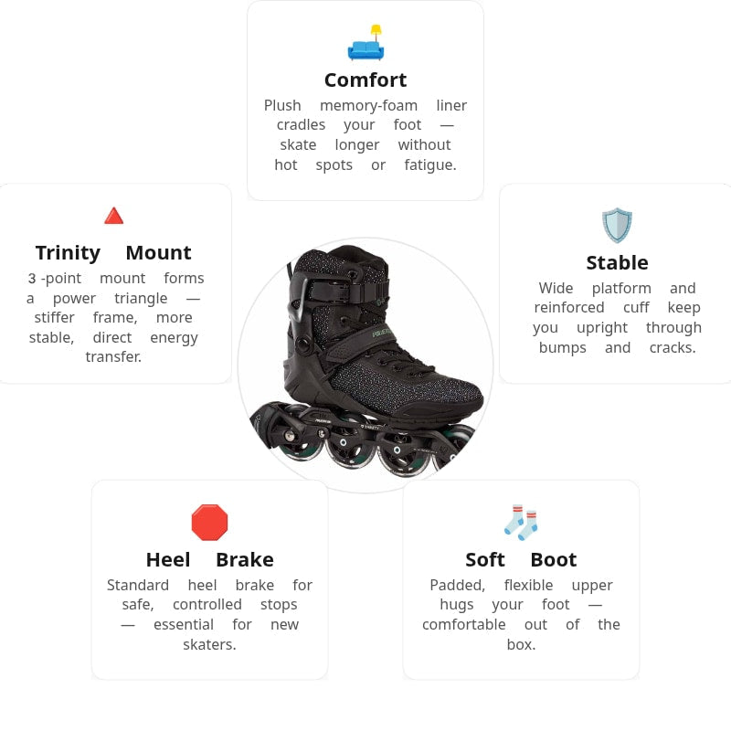Powerslide Phuzion Enzo BW 80 Skates
