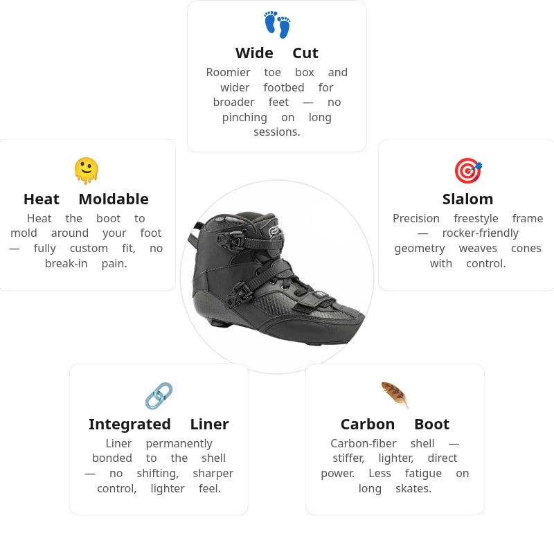 FR SL Speed Boot Only
