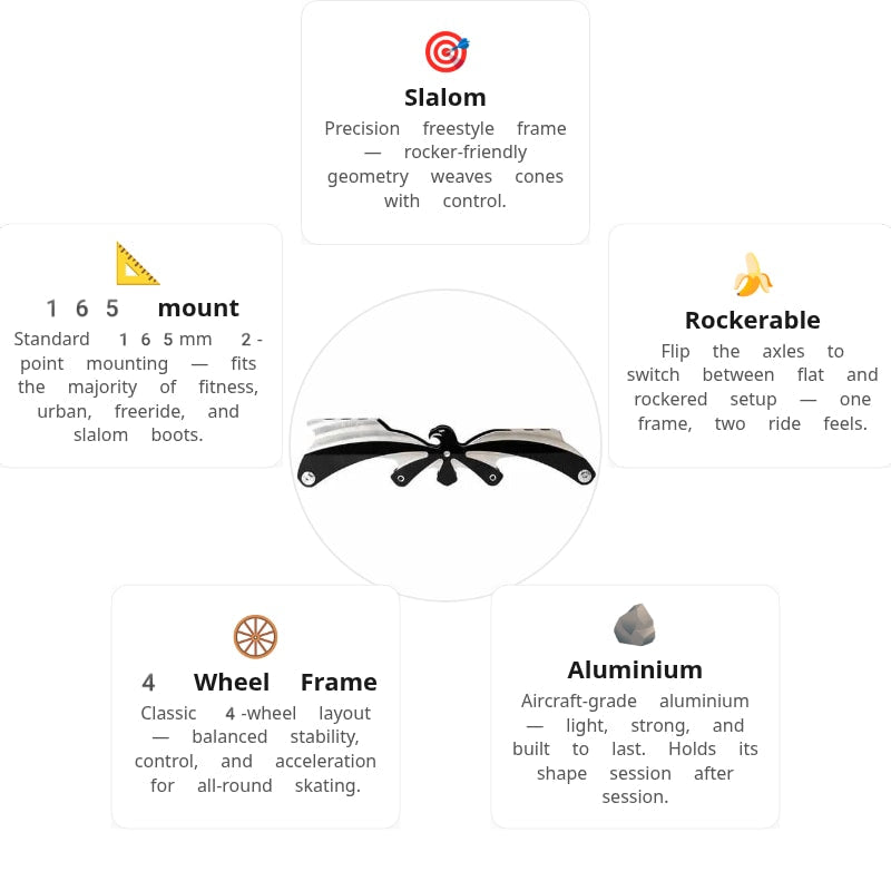 Flying Eagle Ego Frame