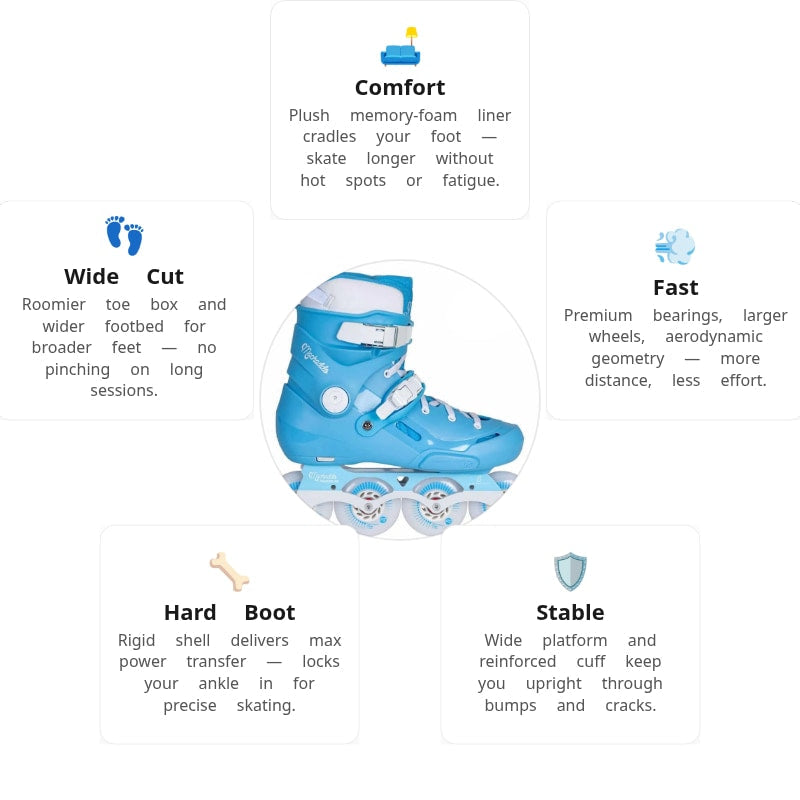 Powerslide Storm Nicoly Pro 80 Skates