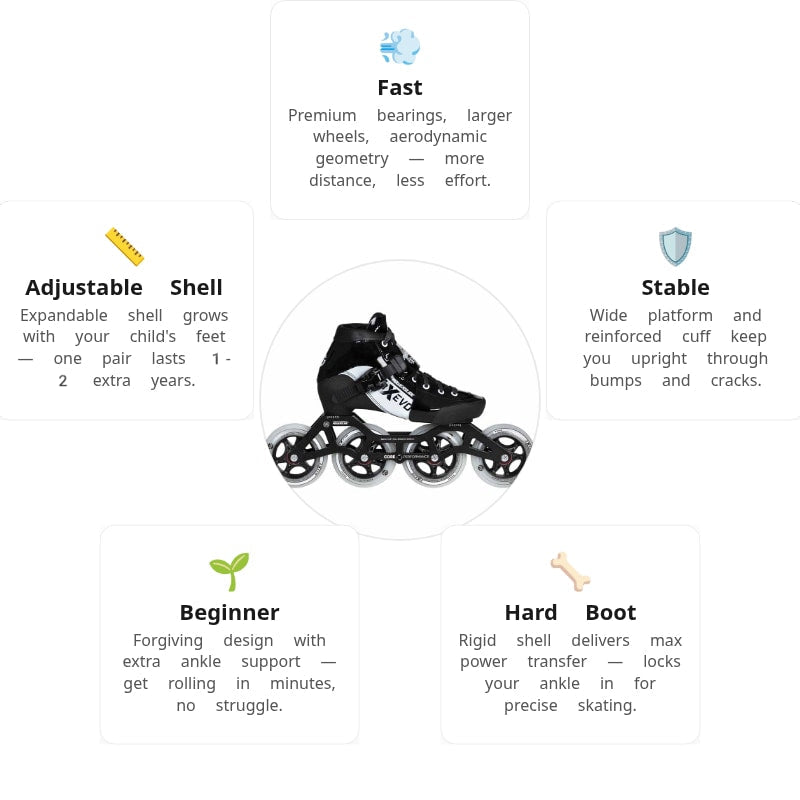 Powerslide 3X Adj Evo Racing Kids Skates