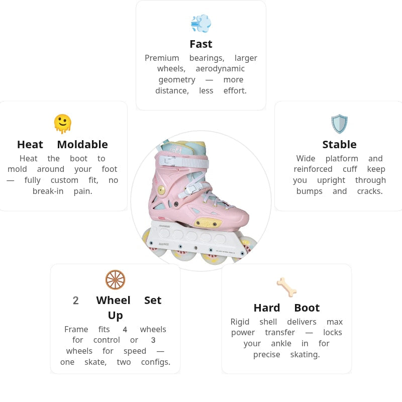 Powerslide Imperial Lollipop 80 Skates