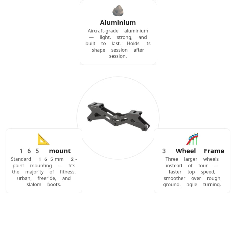 FR 3D 310 Frame