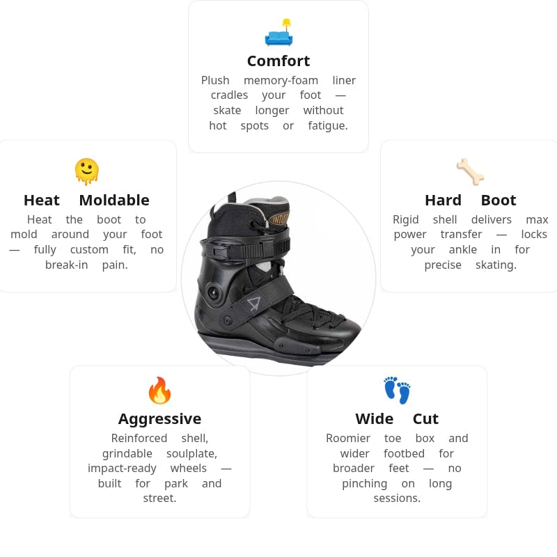 FR UFR Street AP Intuition Boot Only