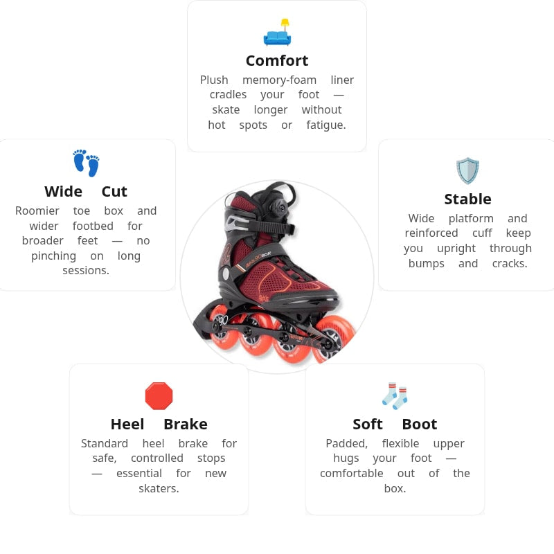 K2 Alexis 90 Boa Women Skates