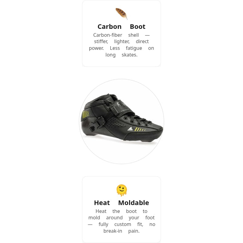 Rollerblade Nitroblade Boot Only