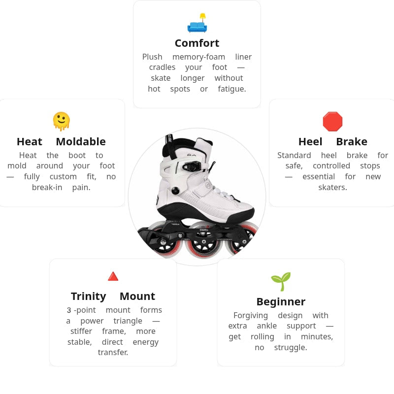 Powerslide Swell Stellar Jr. 100 Kids Skates