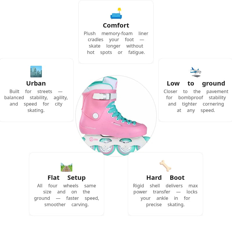Powerslide Zoom Cotton Candy Pink 80 Skates