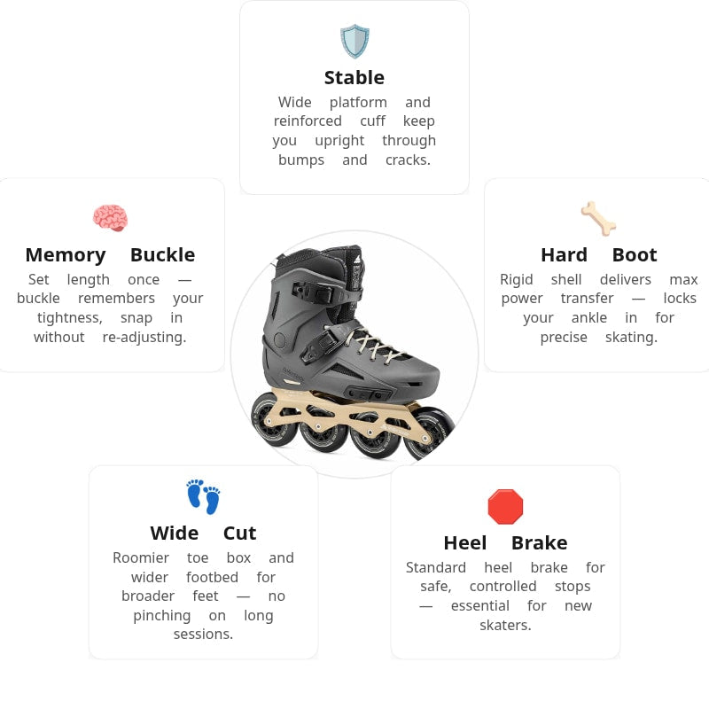 Rollerblade Lightning 90 Skates
