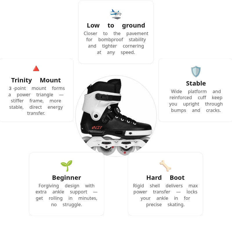 Powerslide Next 80 Core Black Skates