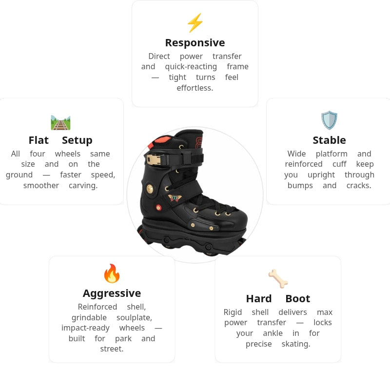 FR UFR Street Diako Diaby Aggressive Skates