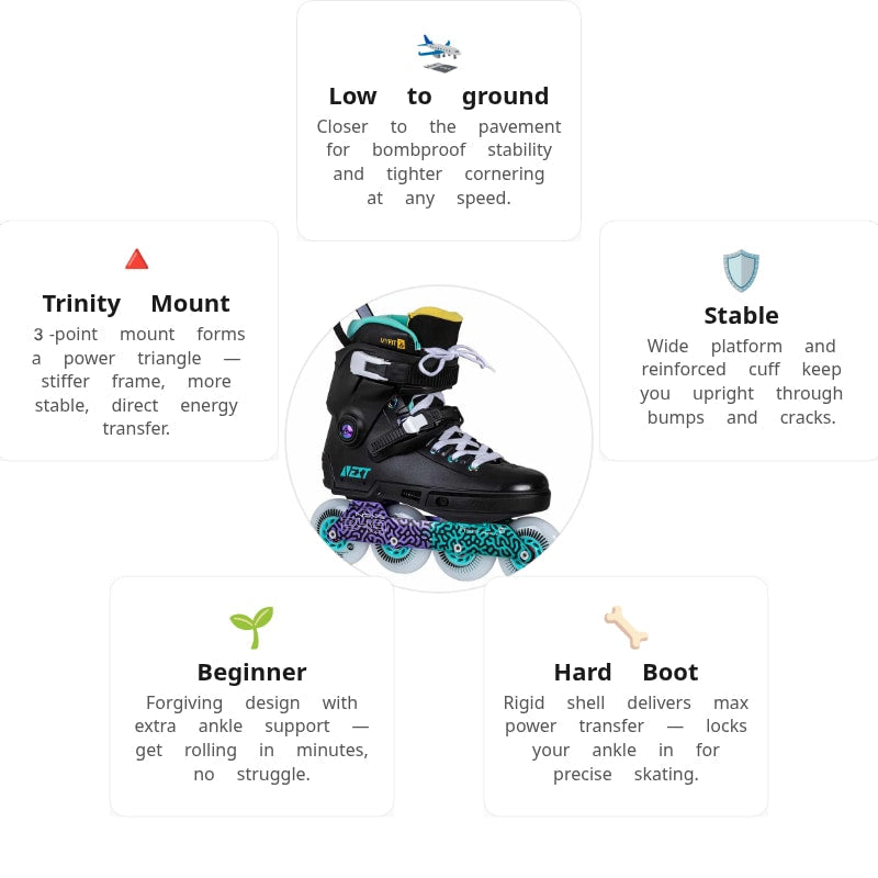 Powerslide Next 80 Multicolor Skates