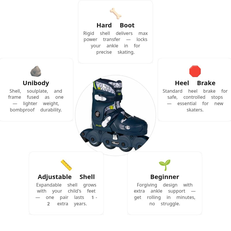 Playlife Smile B Kids Skates