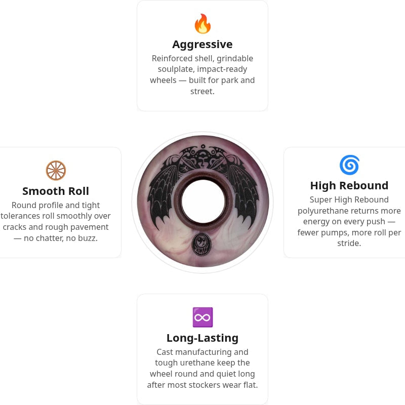 Mesmer Levi 60mm/90A/95A Wheels (Pack of 4)