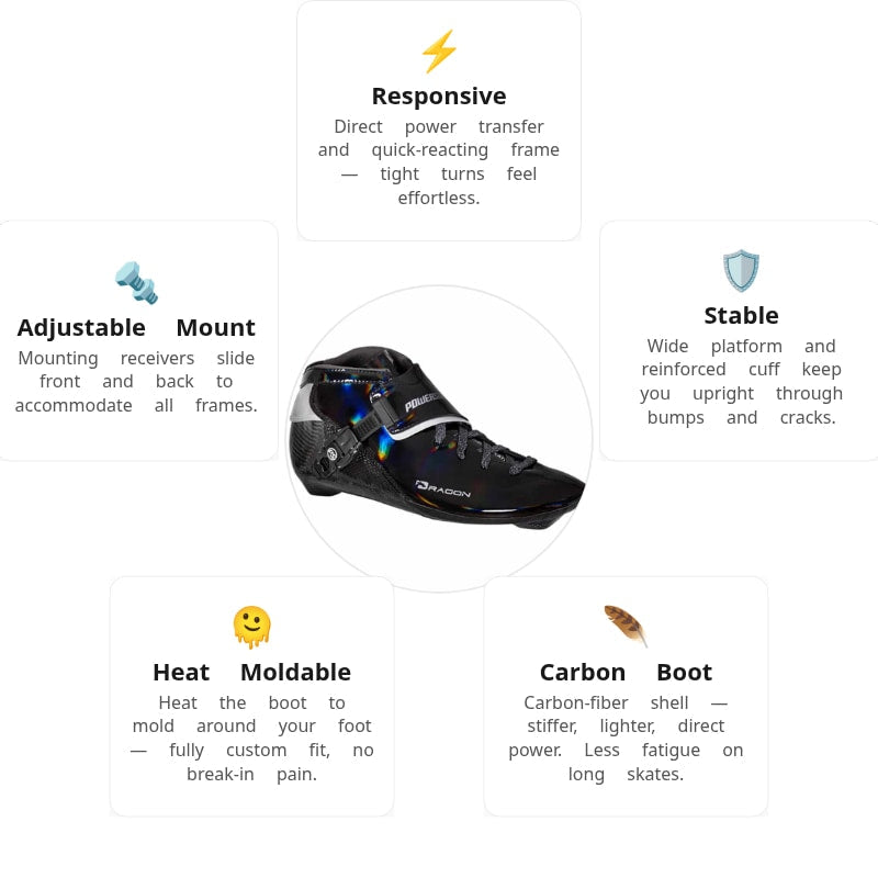 Powerslide Dragon Black Boot Only