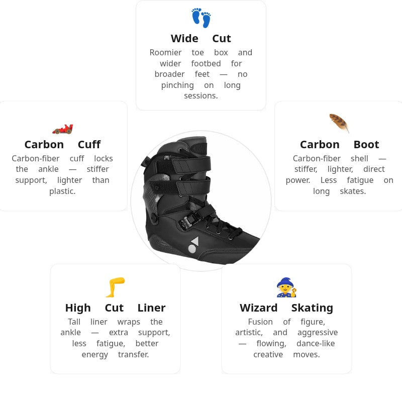 Wizard Base High Black Boot Only