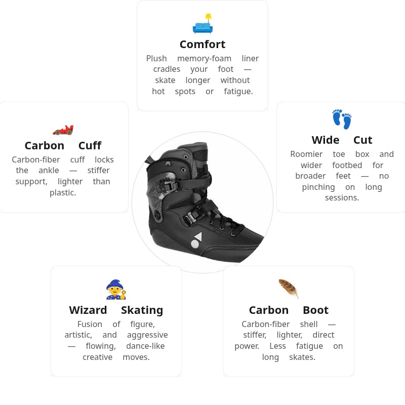 Wizard Base Black Boot Only