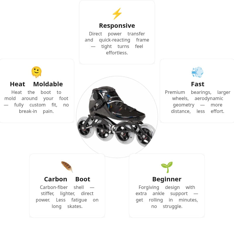 Powerslide Dragon Black 90 Racing Skates