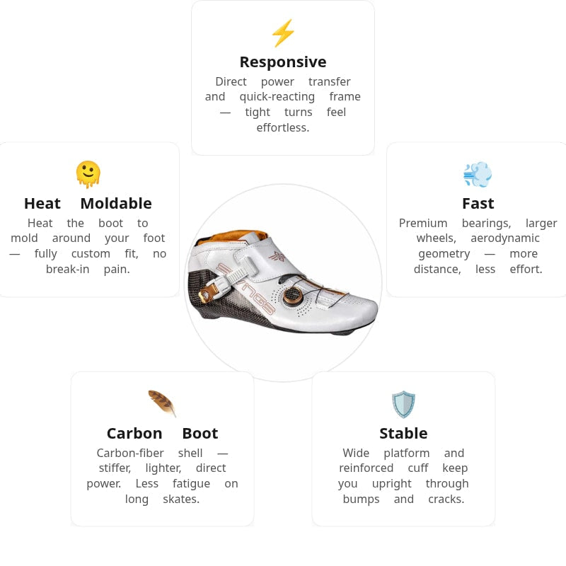 Swings Mk I Racing Boot Only
