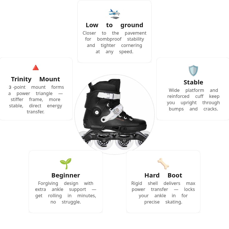 Powerslide Next SL 80 Skates