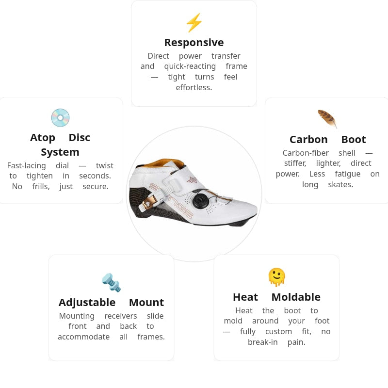 Swings Jr. Mk I Racing Boot Only