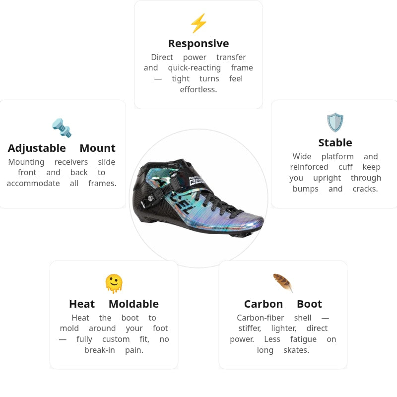 Powerslide Accel Race Reflective Boot Only