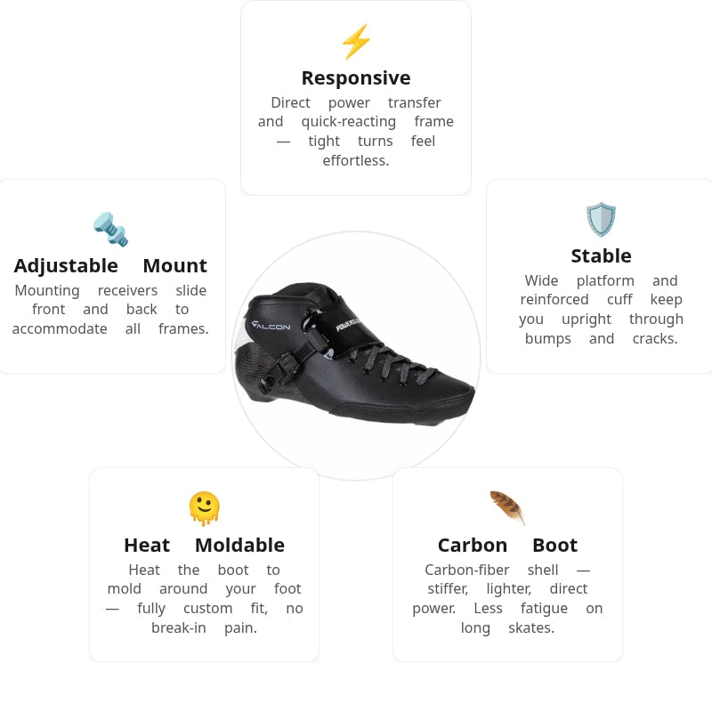 Powerslide Falcon Black Boot Only